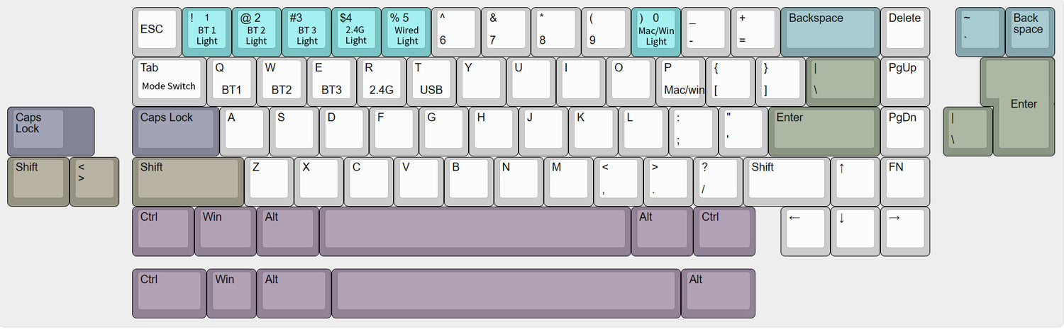 LUMINKEY65 65% Layout Hot-swappable Custom Mechanical Keyboard