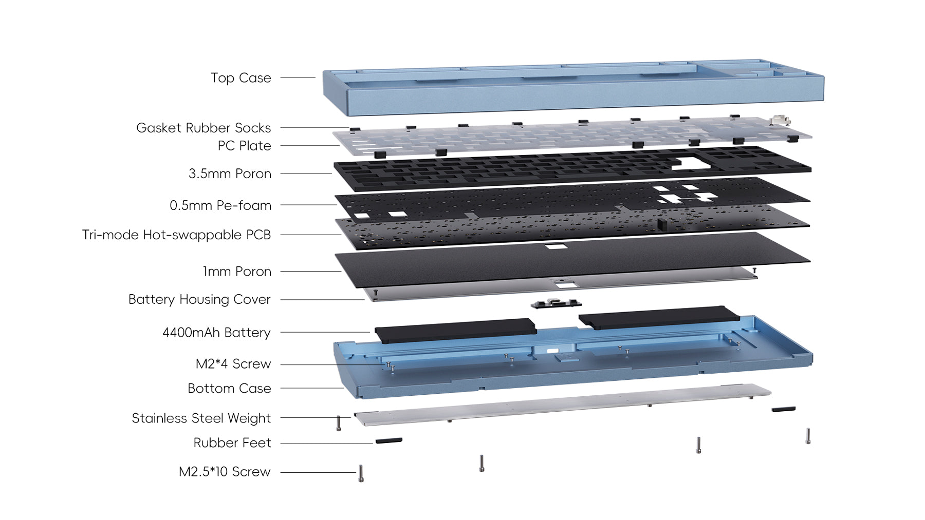 [In-Stock] LUMINKEY80 80% Custom Mechanical Keyboard - Glacier Limited